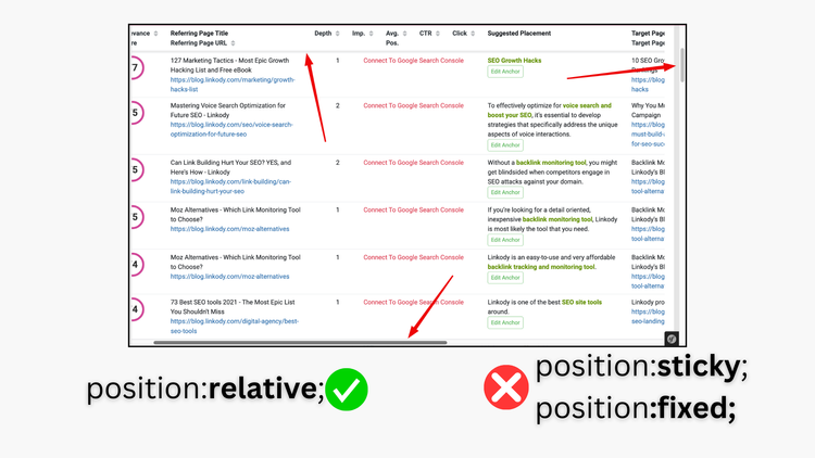 Yet Another jQuery Plugin for Sticky Table Headers